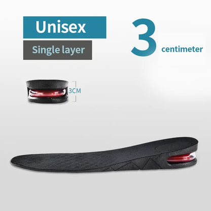 IncreasePro Insoles