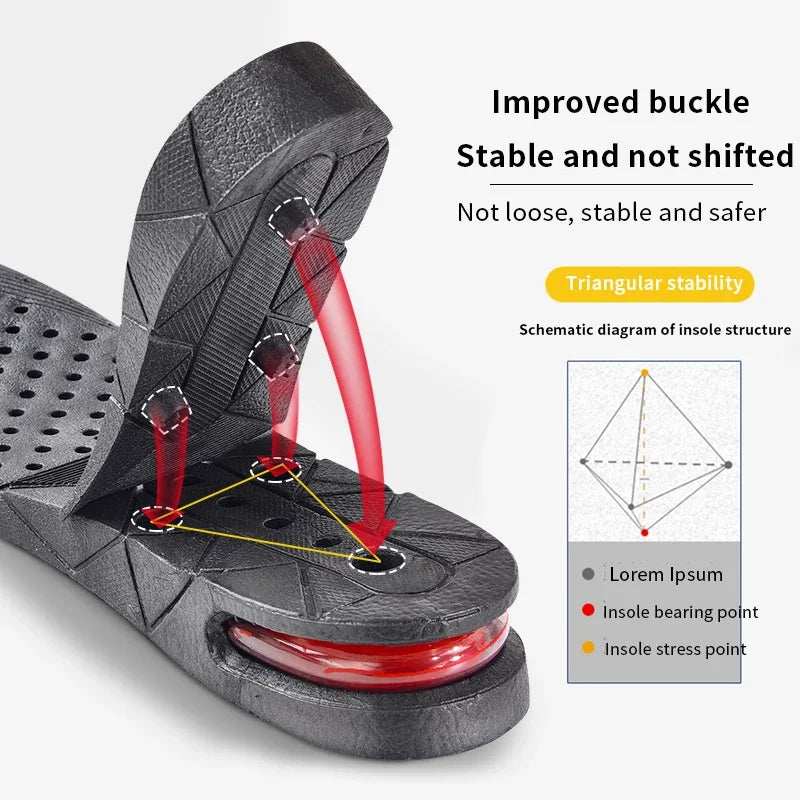 IncreasePro Insoles