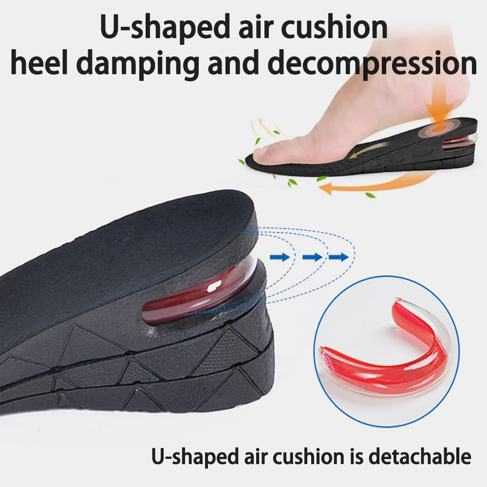 IncreasePro Insoles